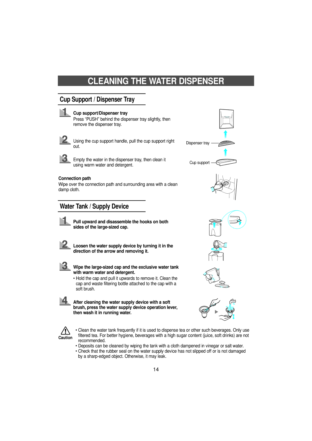 Samsung SN679EPPSQ/XET manual Cleaning the Water Dispenser, Cup Support / Dispenser Tray, Water Tank / Supply Device 