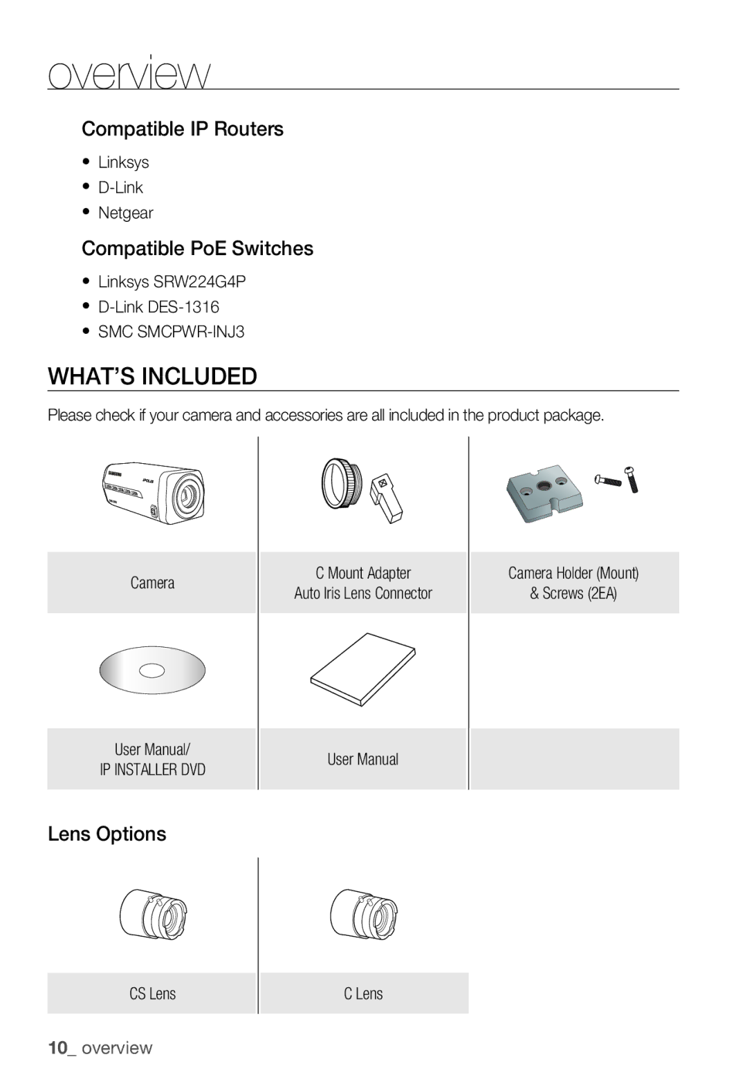 Samsung SNB-3000(P) user manual What’s Included, Compatible Ip Routers, Compatible Poe Switches, Lens Options 