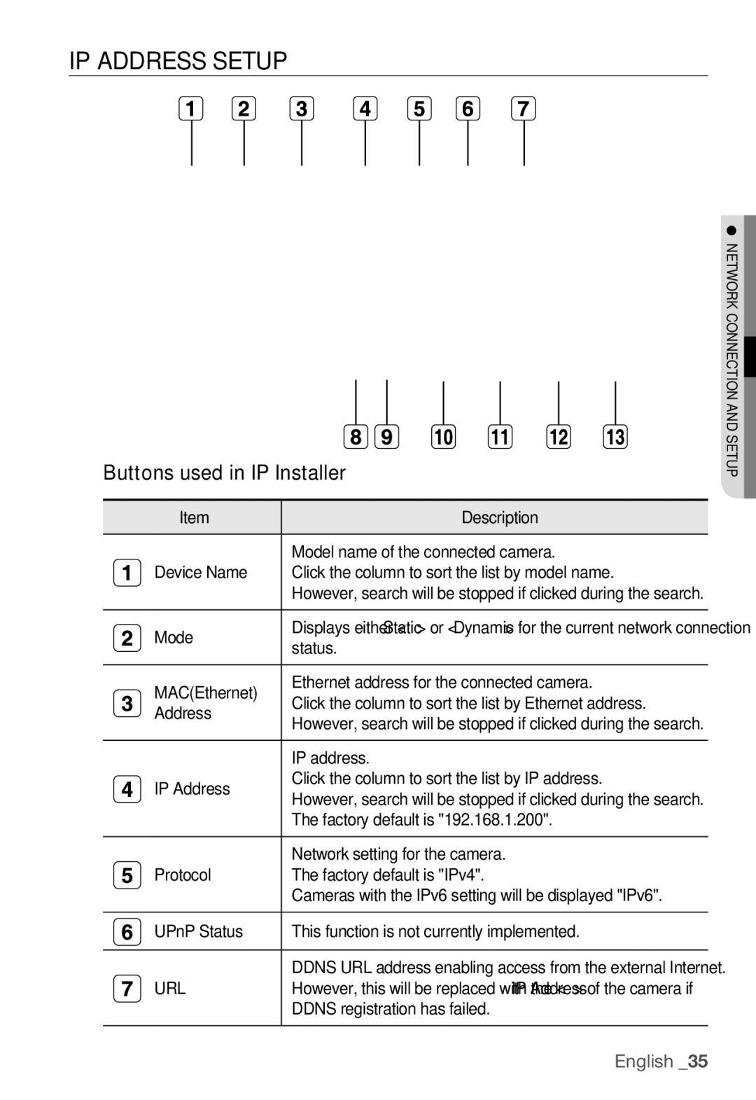 Samsung SNB-3000(P) user manual IP Address Setup, Buttons used in IP Installer, Url 