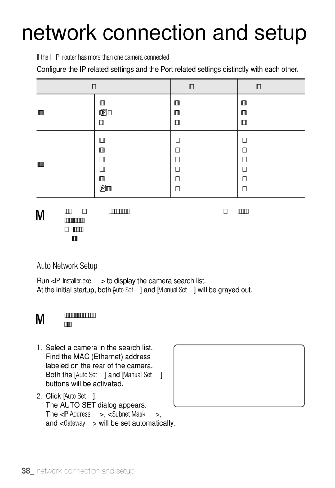 Samsung SNB-3000(P) user manual Auto Network Setup, Http//192.168.1.20110000 