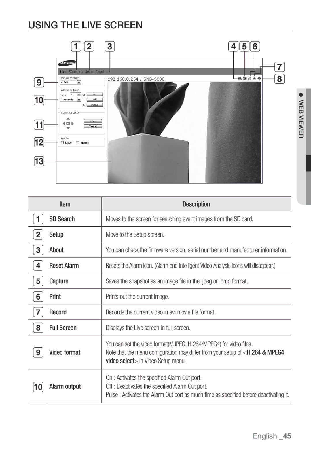 Samsung SNB-3000(P) user manual Using the Live Screen 