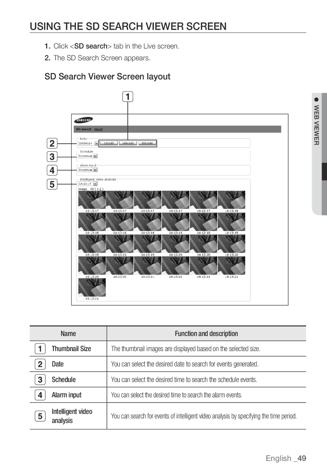 Samsung SNB-3000(P) user manual Using ThE Sd SEARCh Viewer Screen, Sd Search Viewer Screen layout 