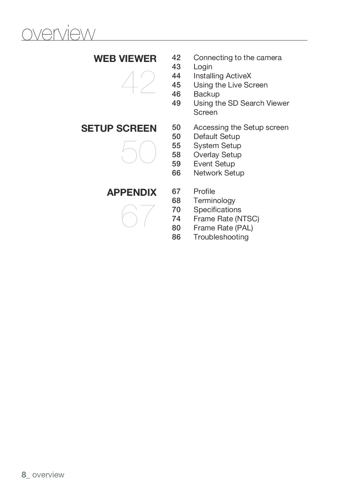 Samsung SNB-3000(P) user manual Web viewer Setup screen Appendix 