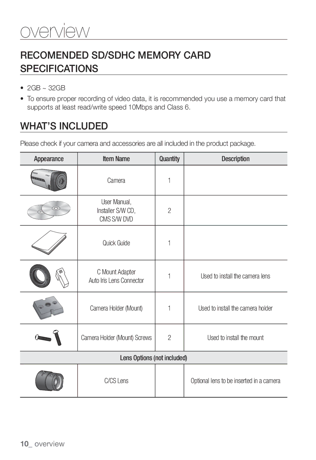 Samsung SNB-3002 user manual Recomended SD/SDHC Memory Card Specifications, WHAT’S Included, Item Name Quantity 