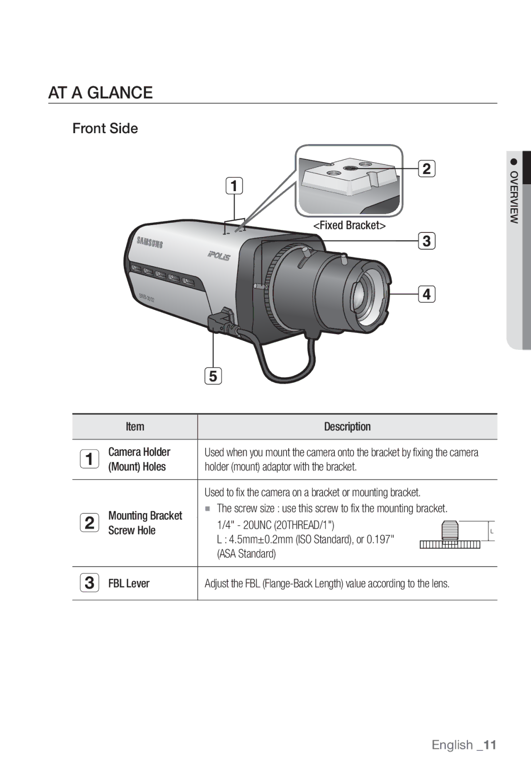 Samsung SNB-3002 user manual AT a Glance, Front Side 