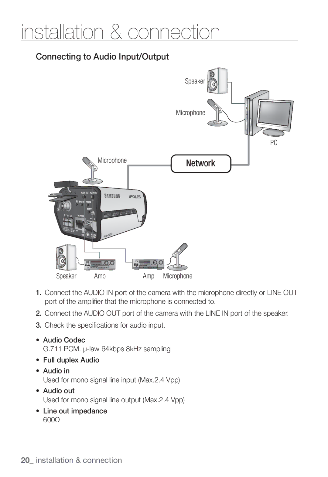 Samsung SNB-3002 user manual Connecting to Audio Input/Output, Speaker Microphone, Speaker Amp 