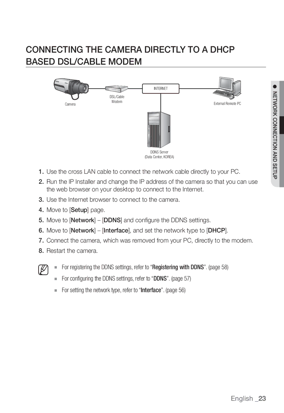 Samsung SNB-3002 user manual Network Connection and Setup 