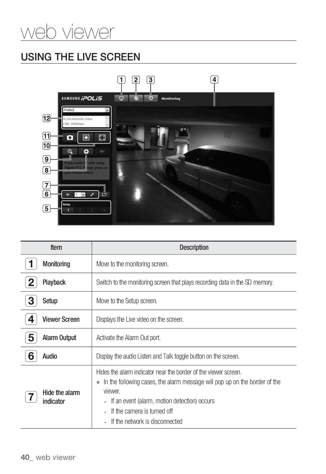 Samsung SNB-3002 Using the Live Screen, Monitoring Move to the monitoring screen Playback, Hide the alarm, Viewer 