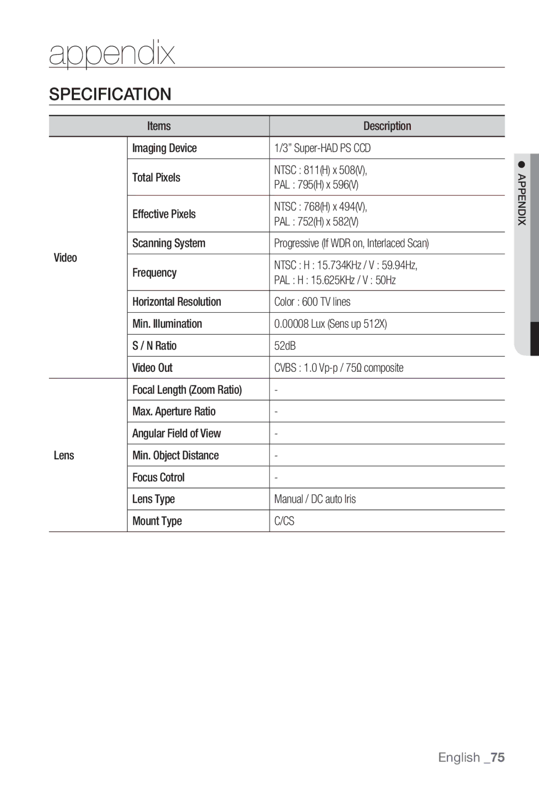 Samsung SNB-3002 user manual Appendix, Specification 