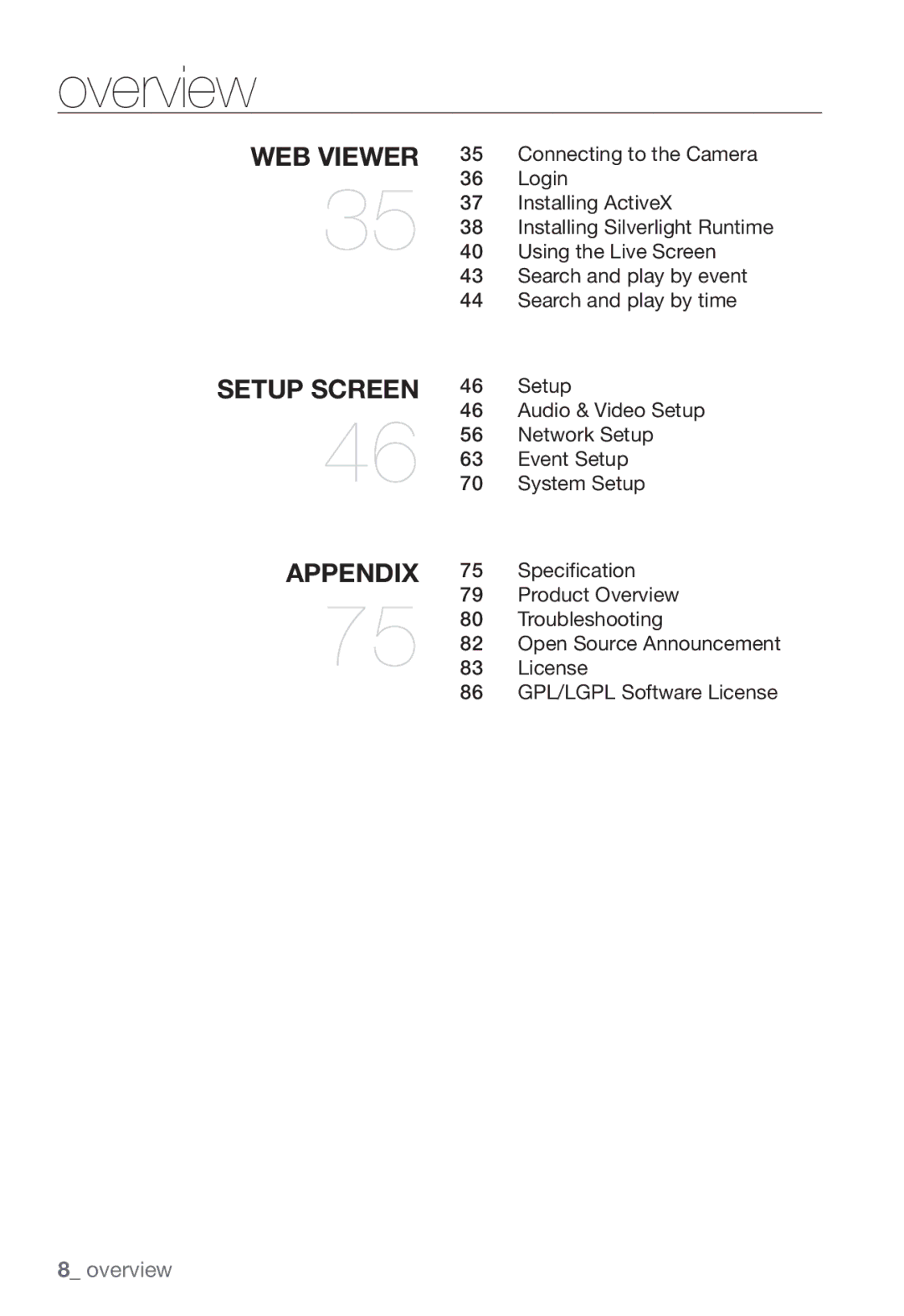 Samsung SNB-3002 user manual Connecting to the Camera, Login, Installing ActiveX, Installing Silverlight Runtime 