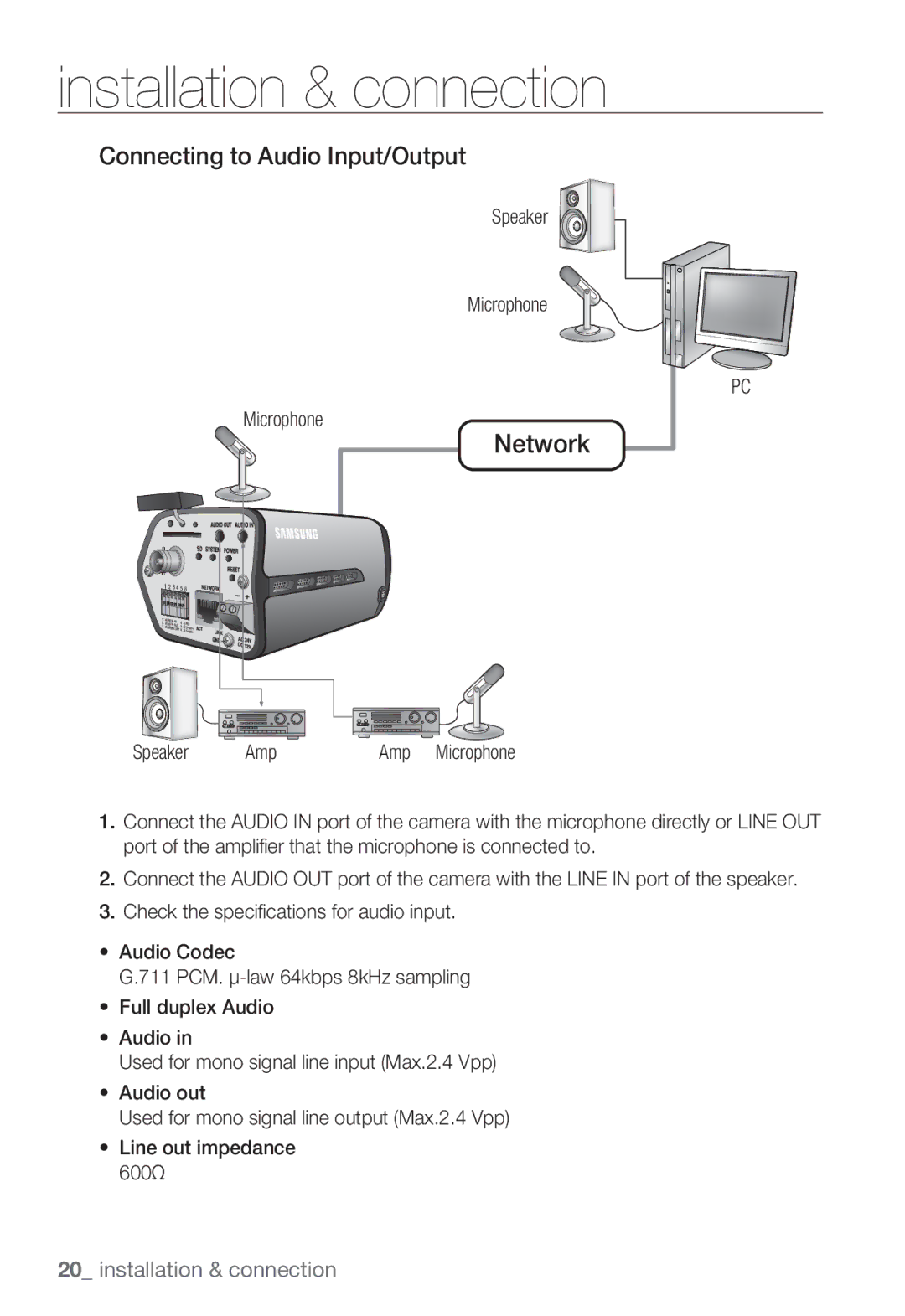 Samsung SNB-7000 user manual Connecting to Audio Input/Output, Speaker Microphone, Speaker Amp 