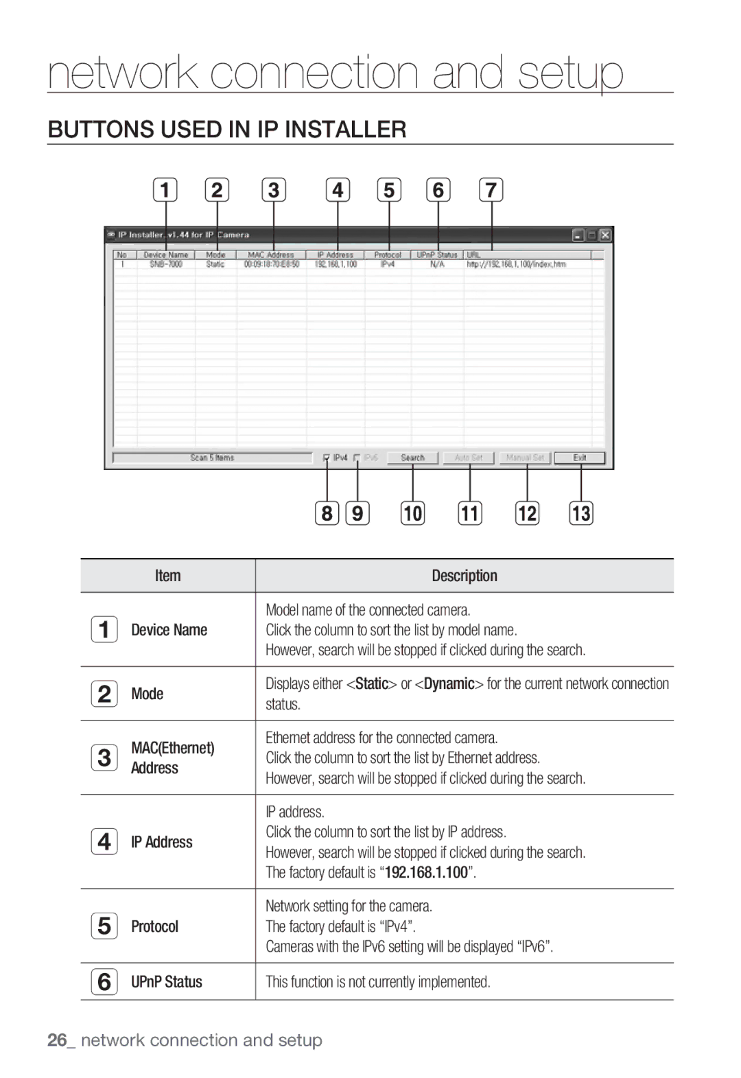 Samsung SNB-7000 user manual Buttons Used in IP Installer 