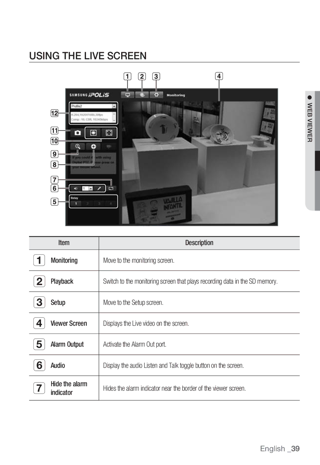 Samsung SNB-7000 Using the Live Screen, Monitoring Move to the monitoring screen Playback, Hide the alarm, Indicator 