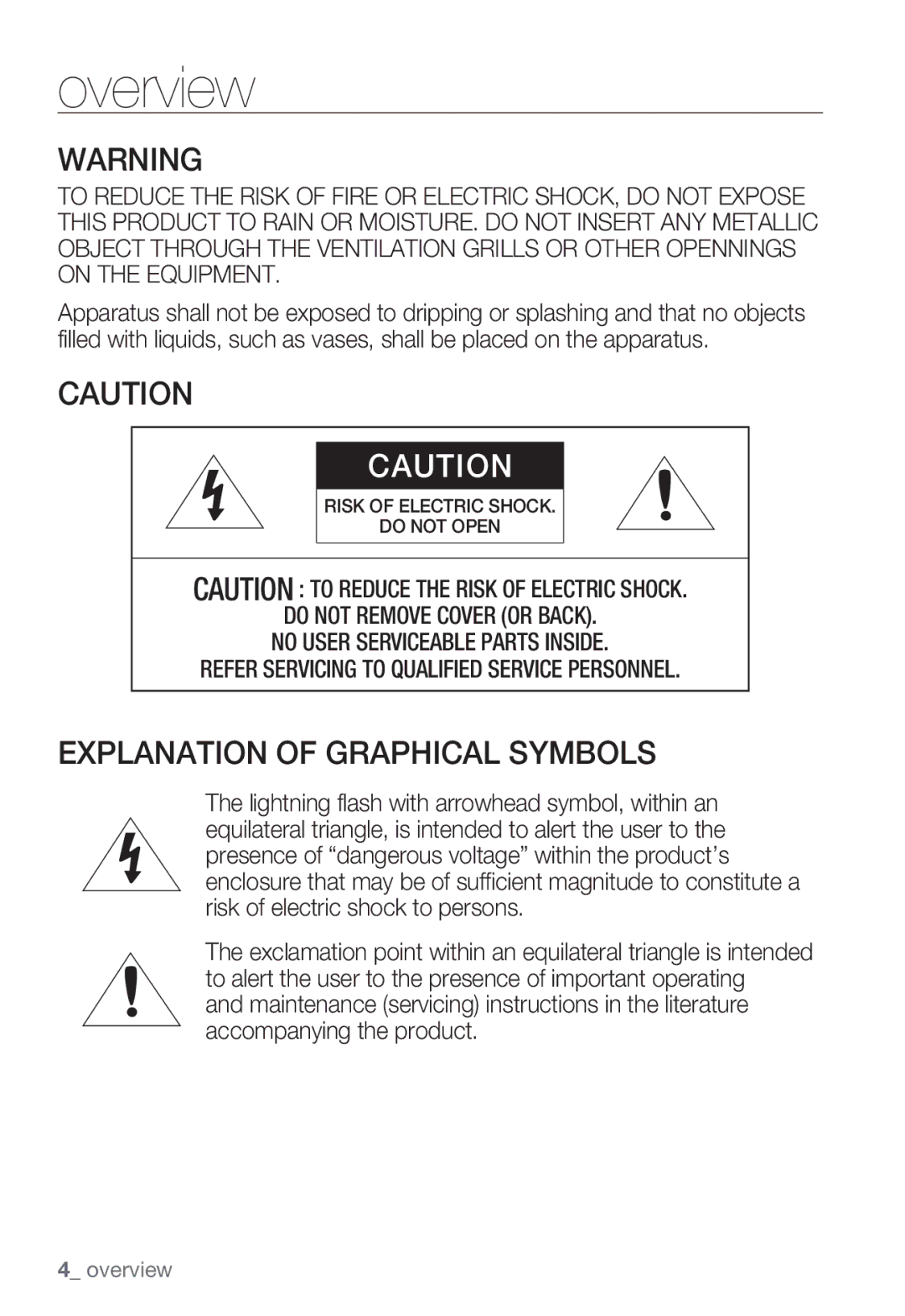 Samsung SNB-7000 user manual Explanation of Graphical Symbols 