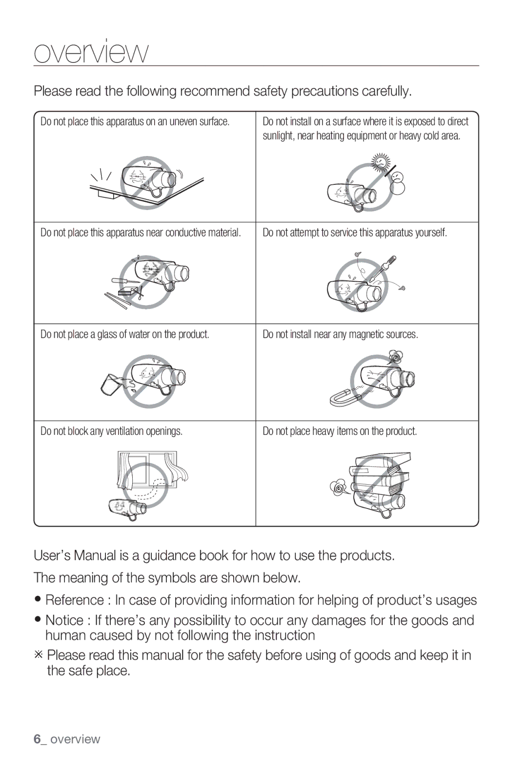 Samsung SNB-7000 user manual Do not place this apparatus on an uneven surface 