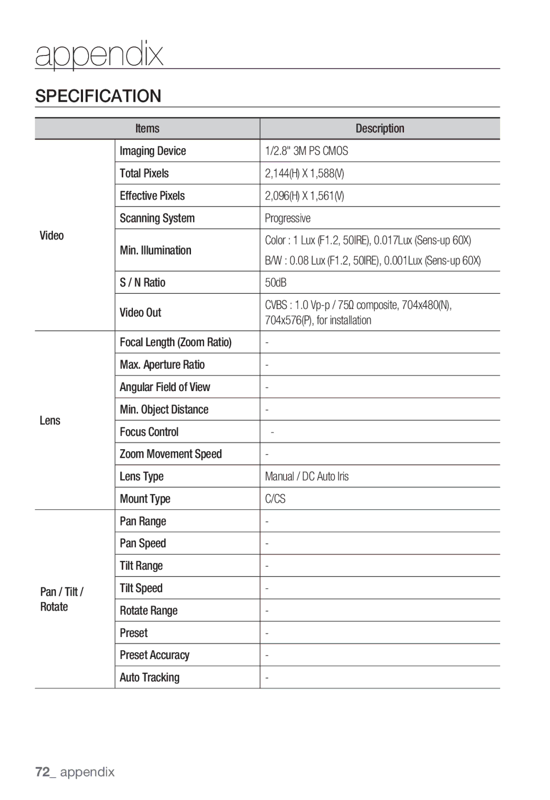 Samsung SNB-7000 user manual Specification, Ratio 50dB Video Out, 704x576P, for installation 