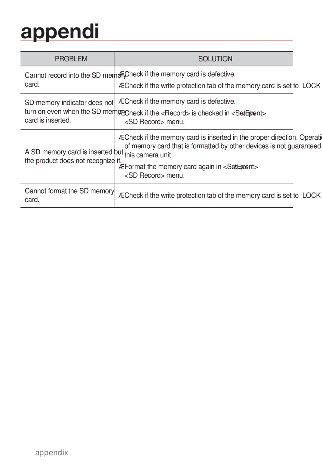 Samsung SNB-7000 user manual Check if the memory card is defective, Card is inserted SD Record menu, This camera unit 