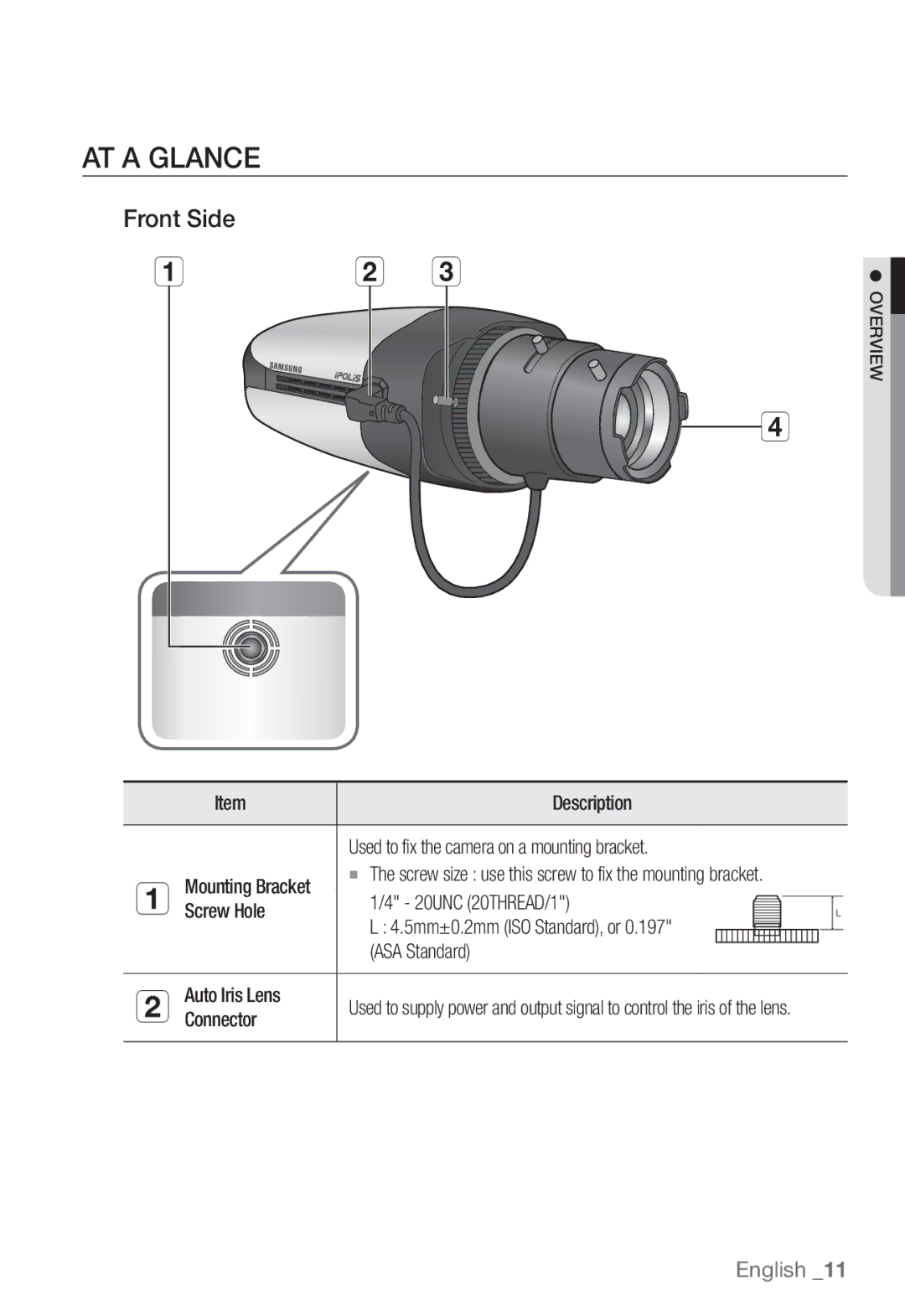 Samsung SNB-5001, SNB-7001 user manual AT a Glance, Front Side 