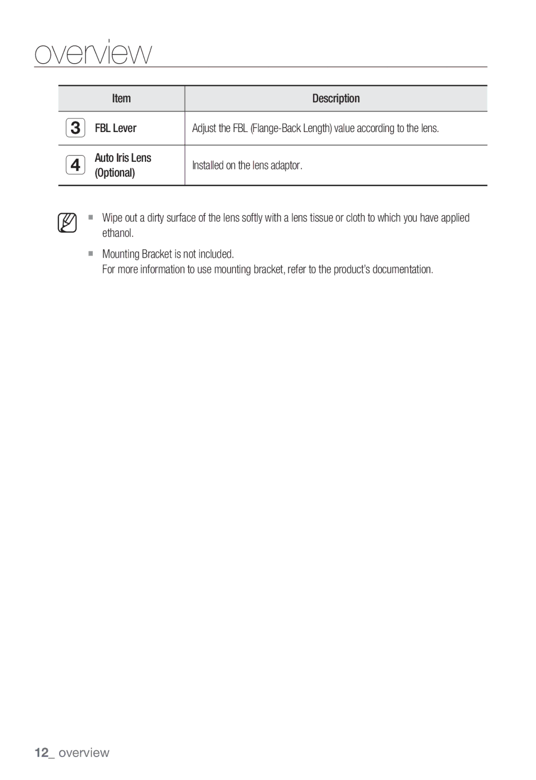 Samsung SNB-7001, SNB-5001 user manual FBL Lever 