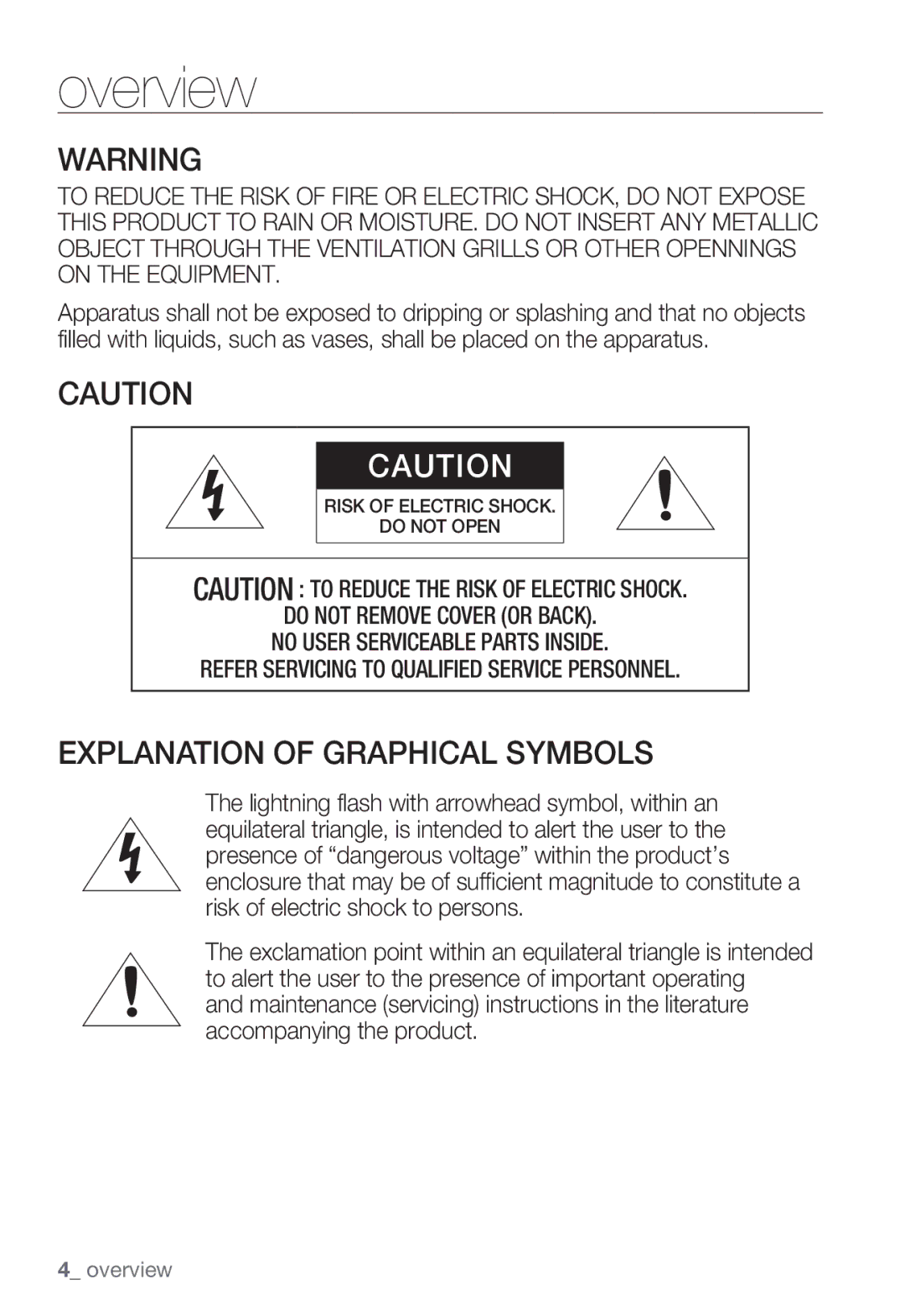 Samsung SNB-7001, SNB-5001 user manual Explanation of Graphical Symbols 