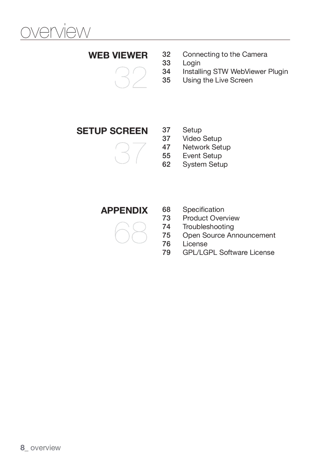 Samsung SNB-7001, SNB-5001 user manual WEB Viewer 