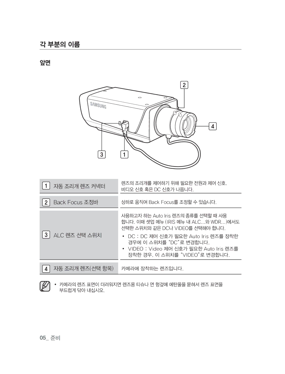 Samsung SNC-B2315 manual 부분의 이름, 자동 조리개 렌즈 커넥터, Alc 렌즈 선택 스위치 자동 조리개 렌즈선택 항목, 05 준비 