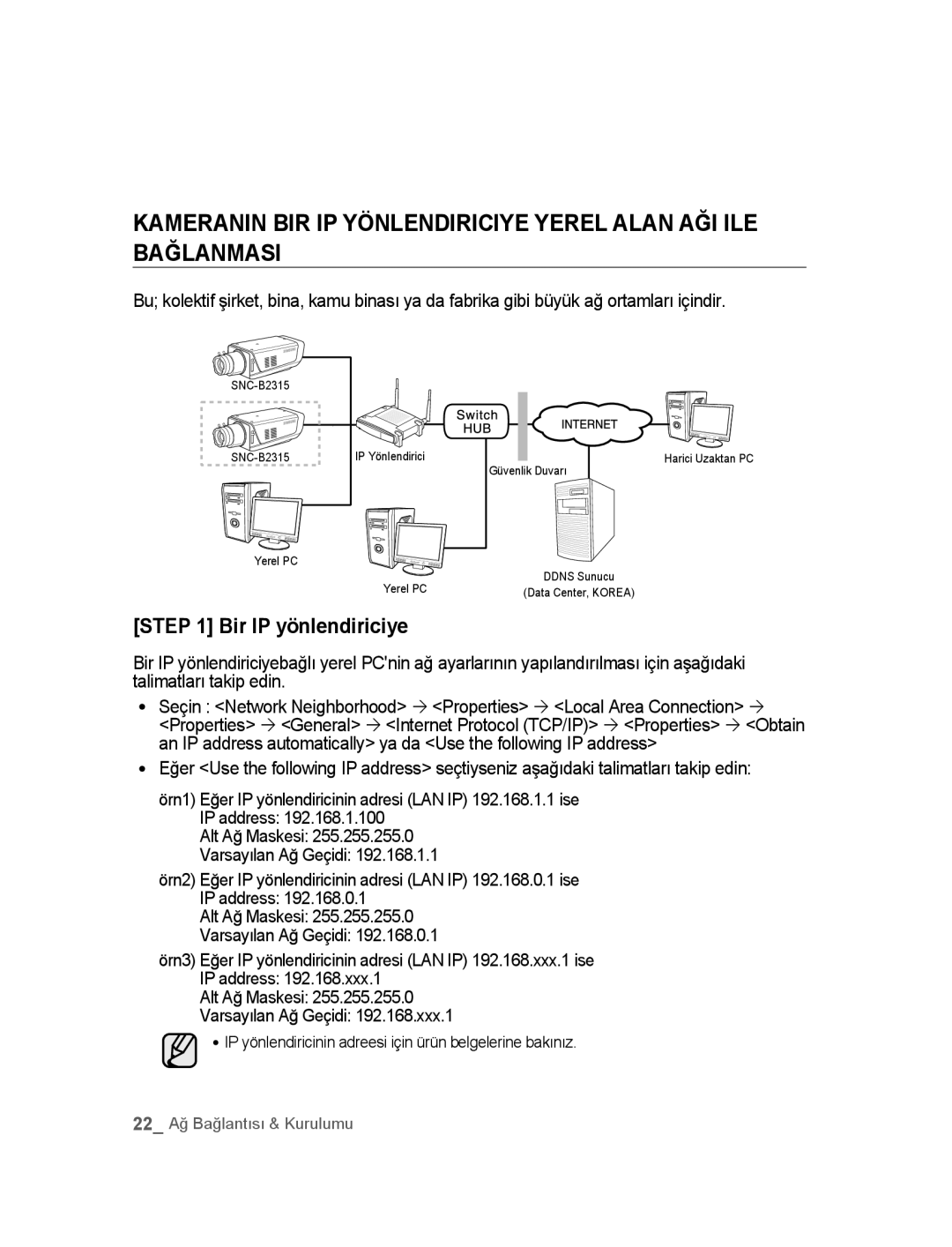 Samsung SNC-B2315P manual 22 Ağ Bağlantısı & Kurulumu 