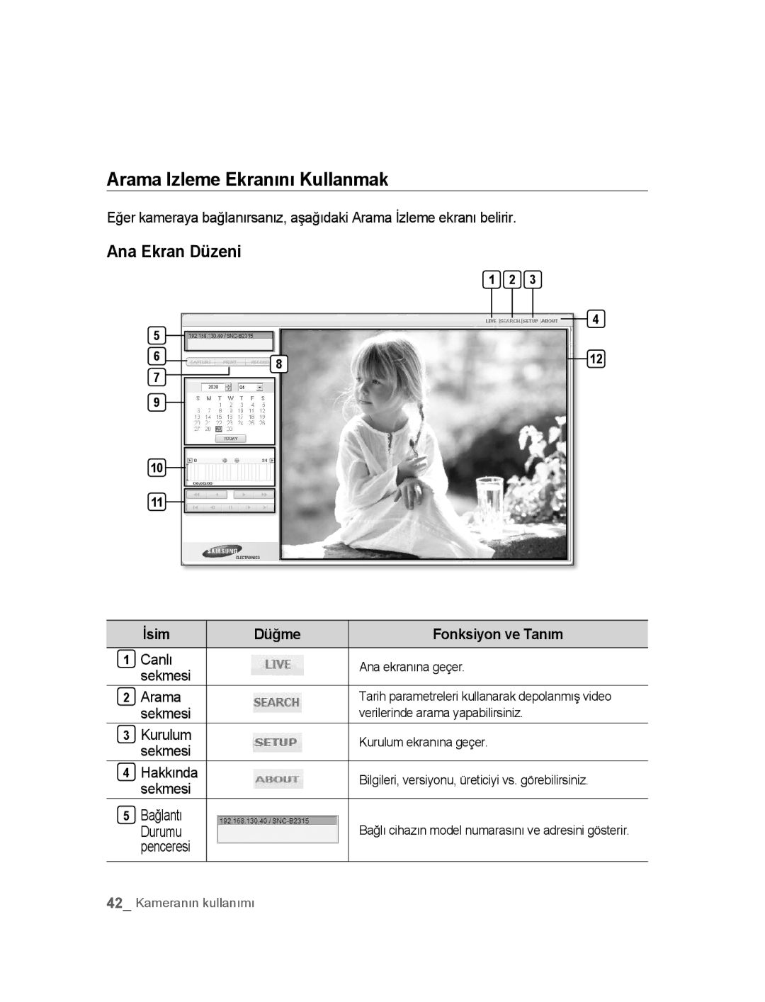 Samsung SNC-B2315P manual Arama Izleme Ekranını Kullanmak 