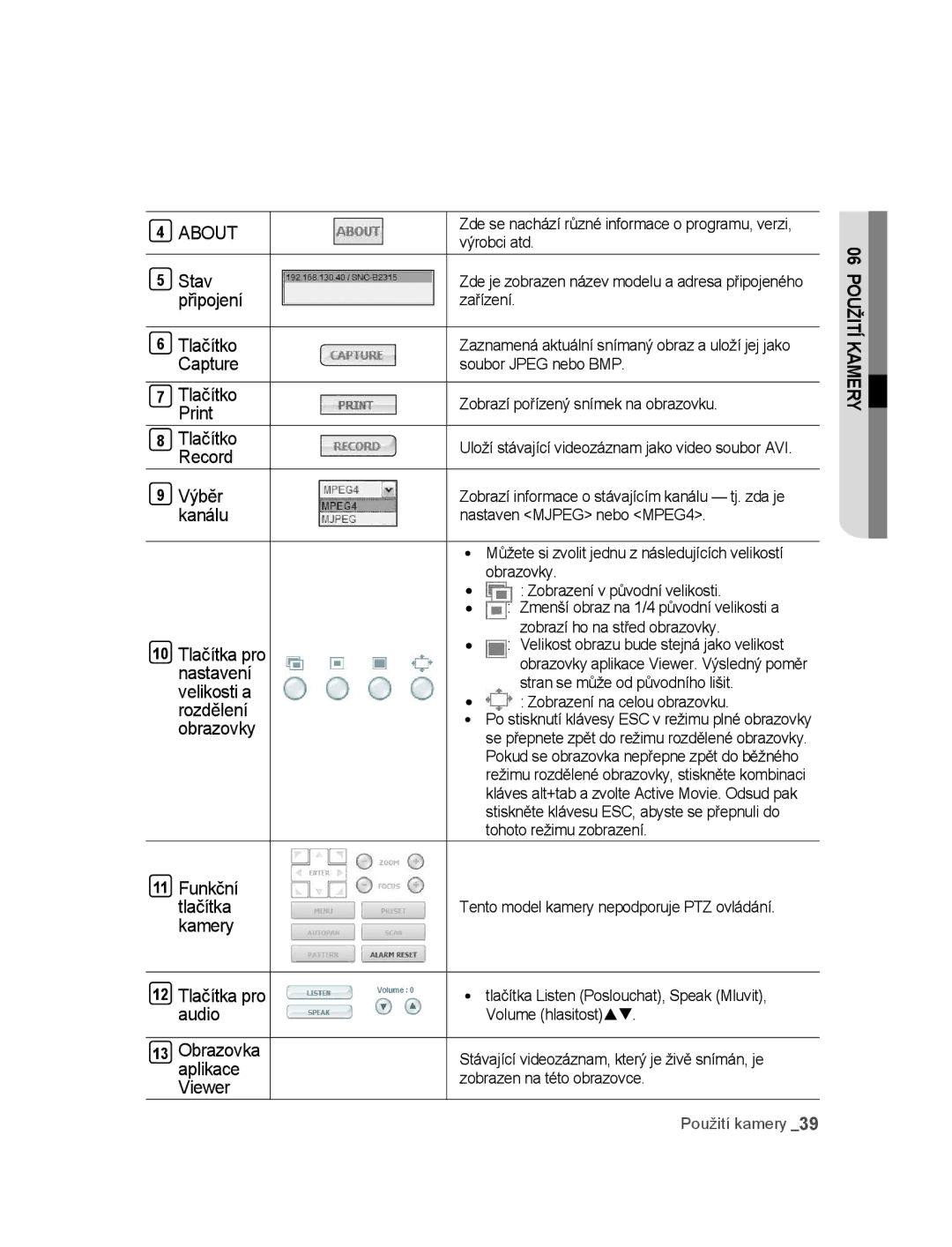 Samsung SNC-B2315P manual ∙ Zobrazení na celou obrazovku 