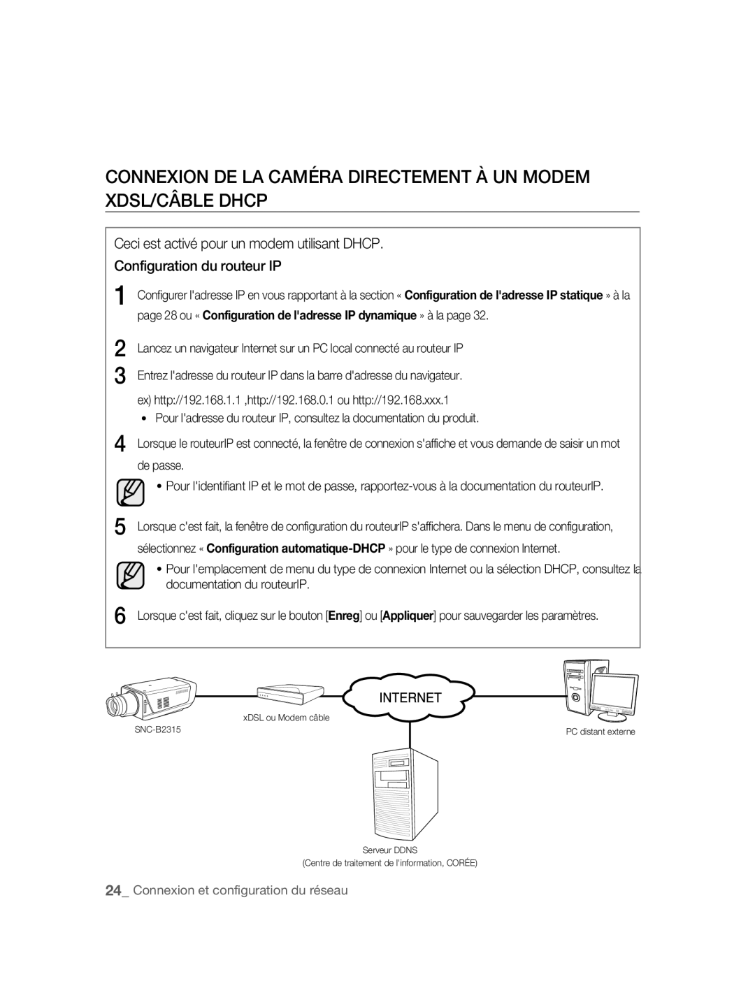 Samsung SNC-B2315P manual 28 ou « Configuration de ladresse IP dynamique » à la, De passe 