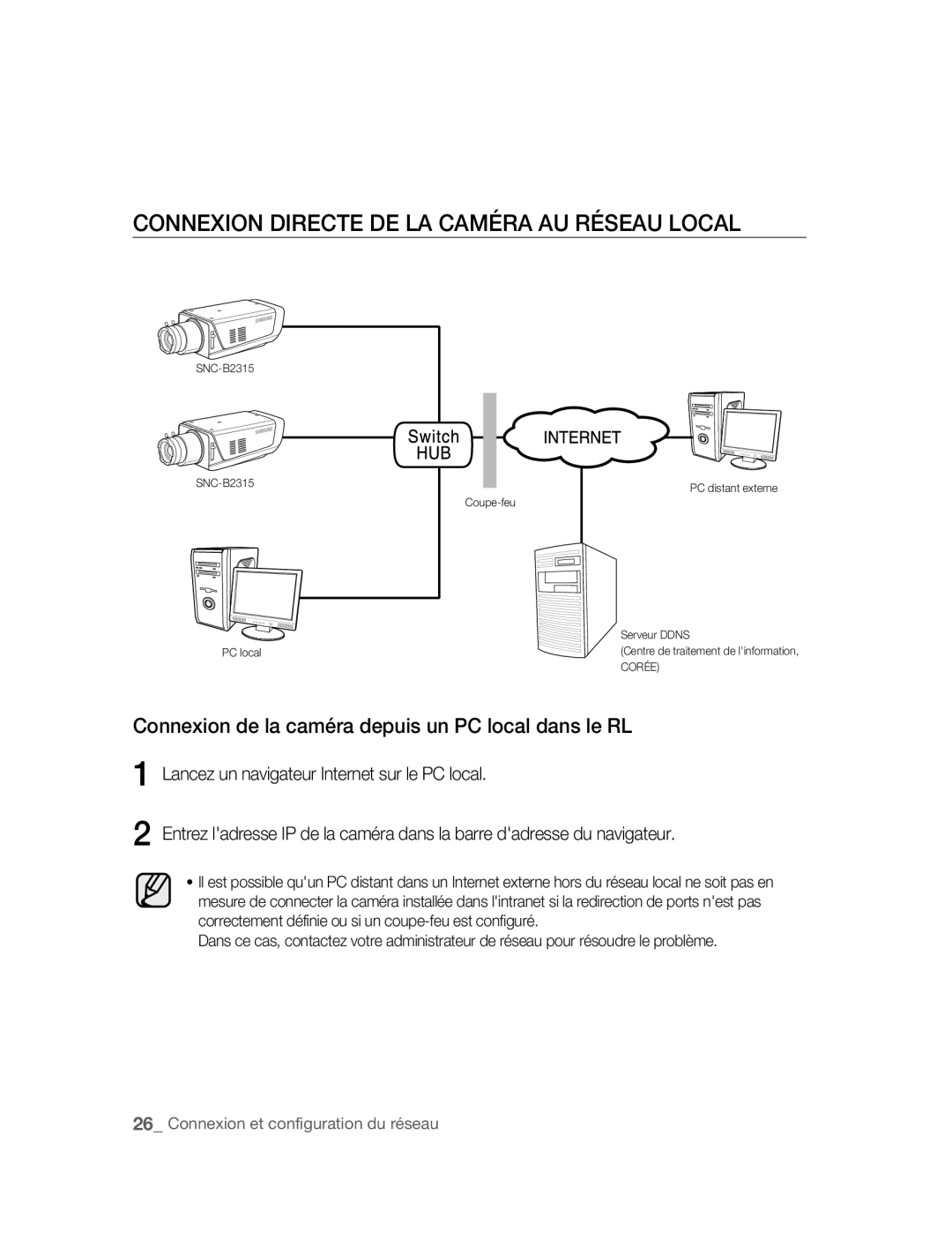 Samsung SNC-B2315P Connexion Directe DE LA Caméra AU Réseau Local, Connexion de la caméra depuis un PC local dans le RL 