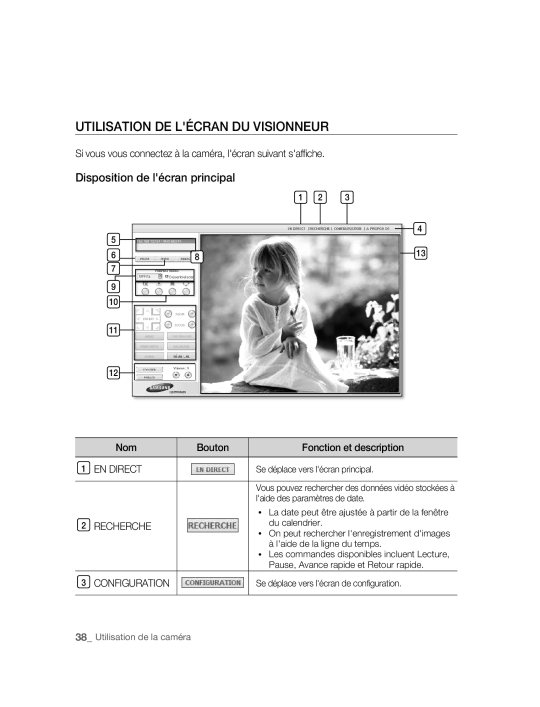 Samsung SNC-B2315P manual Utilisation DE Lécran DU Visionneur, Disposition de lécran principal 