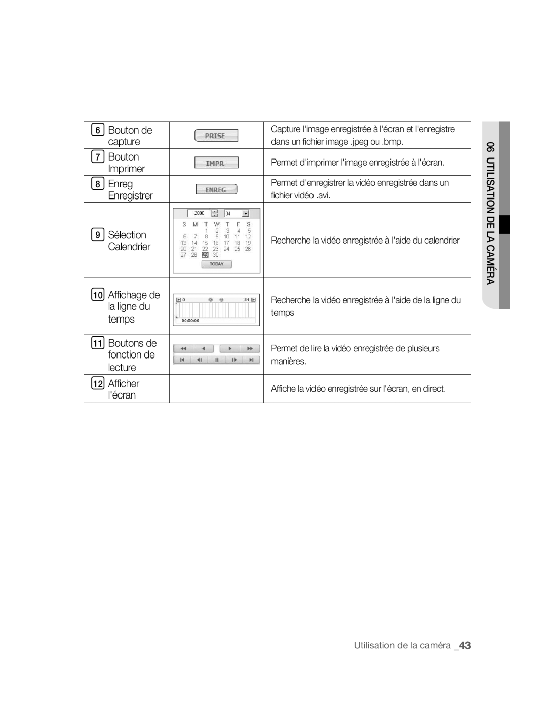 Samsung SNC-B2315P manual Bouton de capture Bouton Imprimer, Sélection Calendrier 