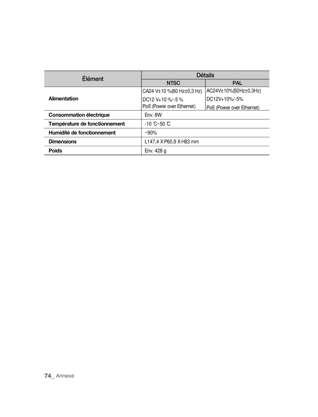 Samsung SNC-B2315P manual AC24V±10%50Hz±0,3Hz, DC12 V+10 %/-5 % DC12V+10%/-5%, Env W, 10 ˚C~50 ˚C, Env g 