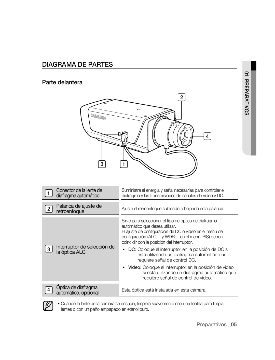 Samsung SNC-B2315P manual Diagrama DE Partes, Parte delantera, Palanca de ajuste de Retroenfoque, La óptica ALC 