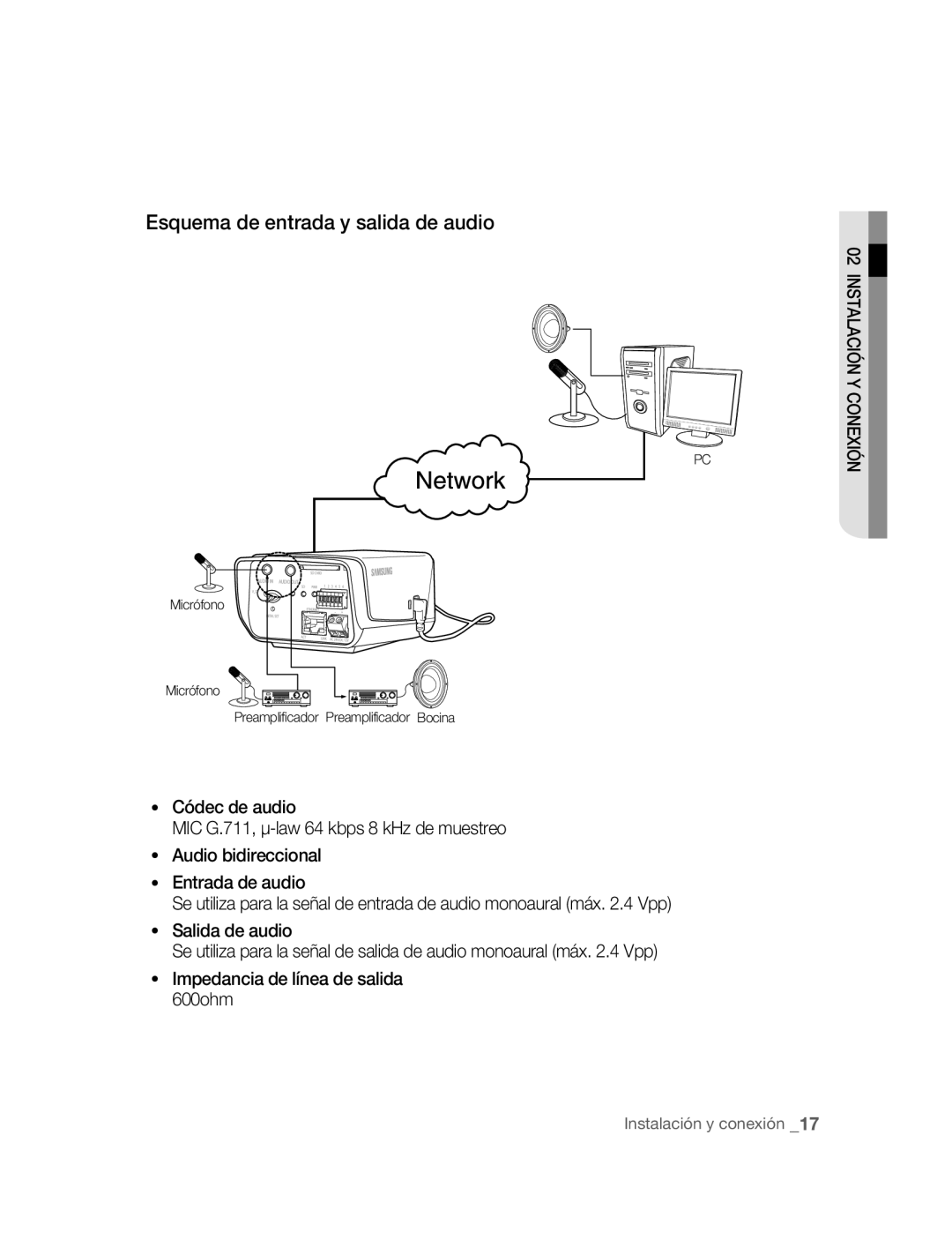 Samsung SNC-B2315P manual Esquema de entrada y salida de audio 