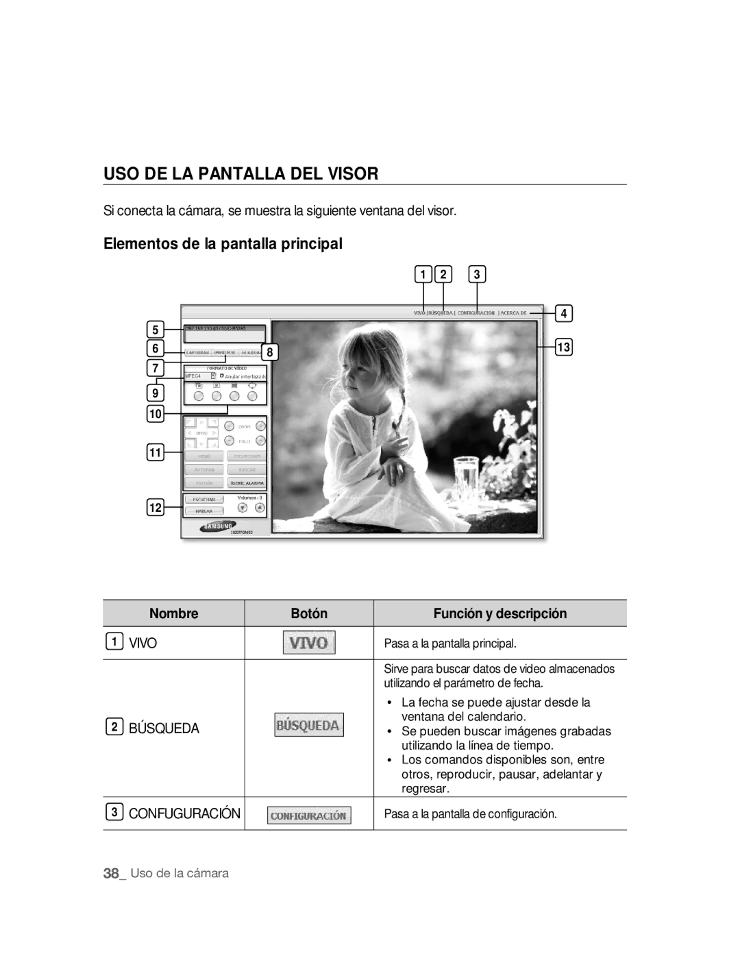 Samsung SNC-B2315P USO DE LA Pantalla DEL Visor, Elementos de la pantalla principal, Nombre Botón Función y descripción 