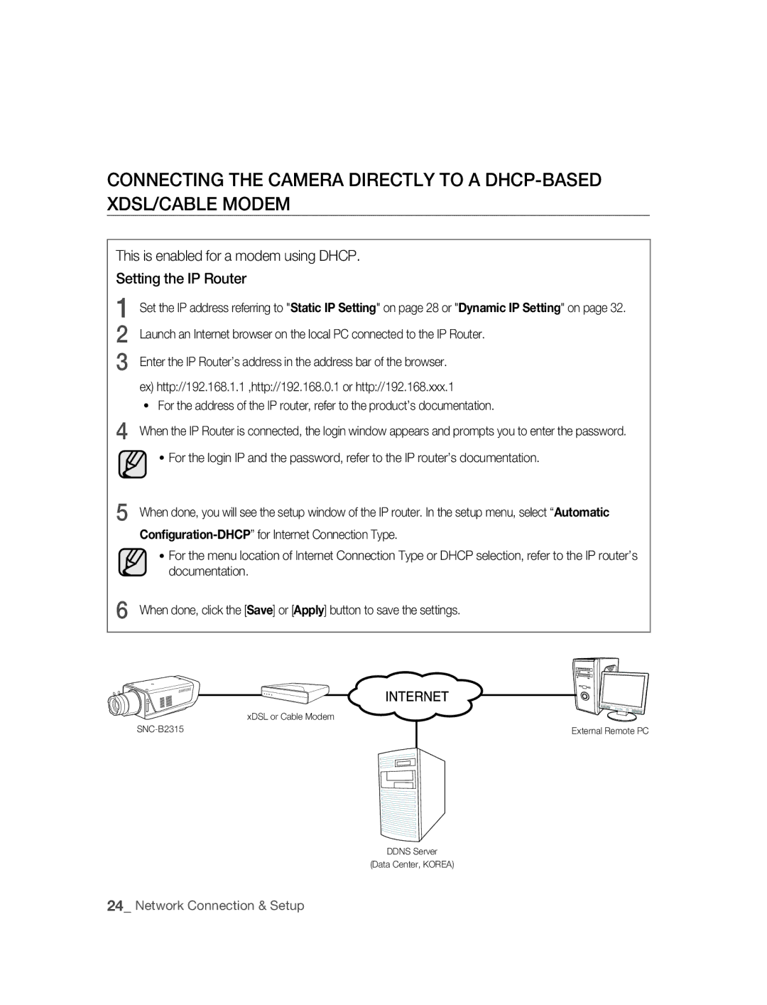 Samsung SNC-B2315P manual Configuration-DHCP for Internet Connection Type, Documentation 