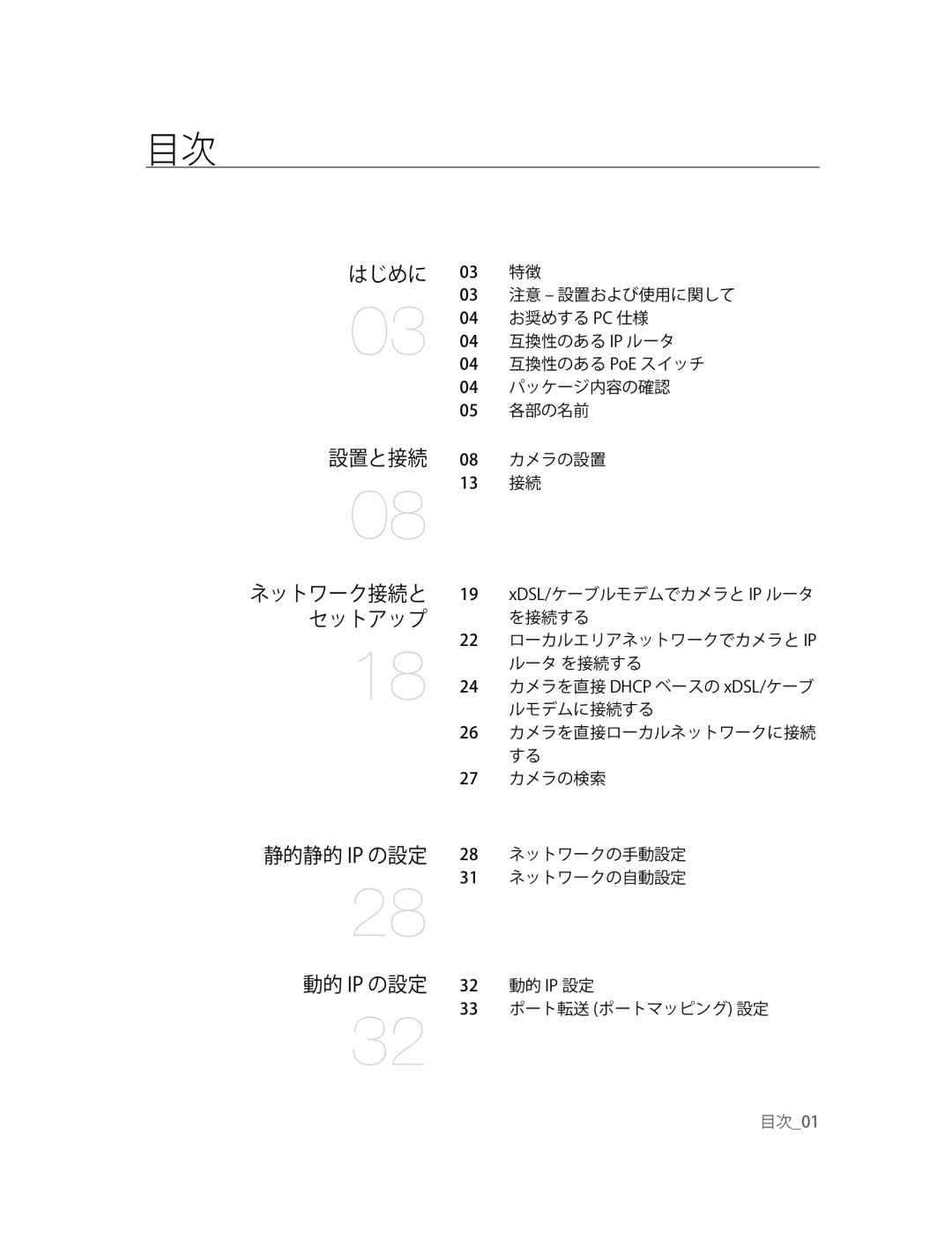 Samsung SNC-B2315P manual はじめに 03 特徴, 設置と接続 08 カメラの設置, セットアップ, 動的 Ip の設定 