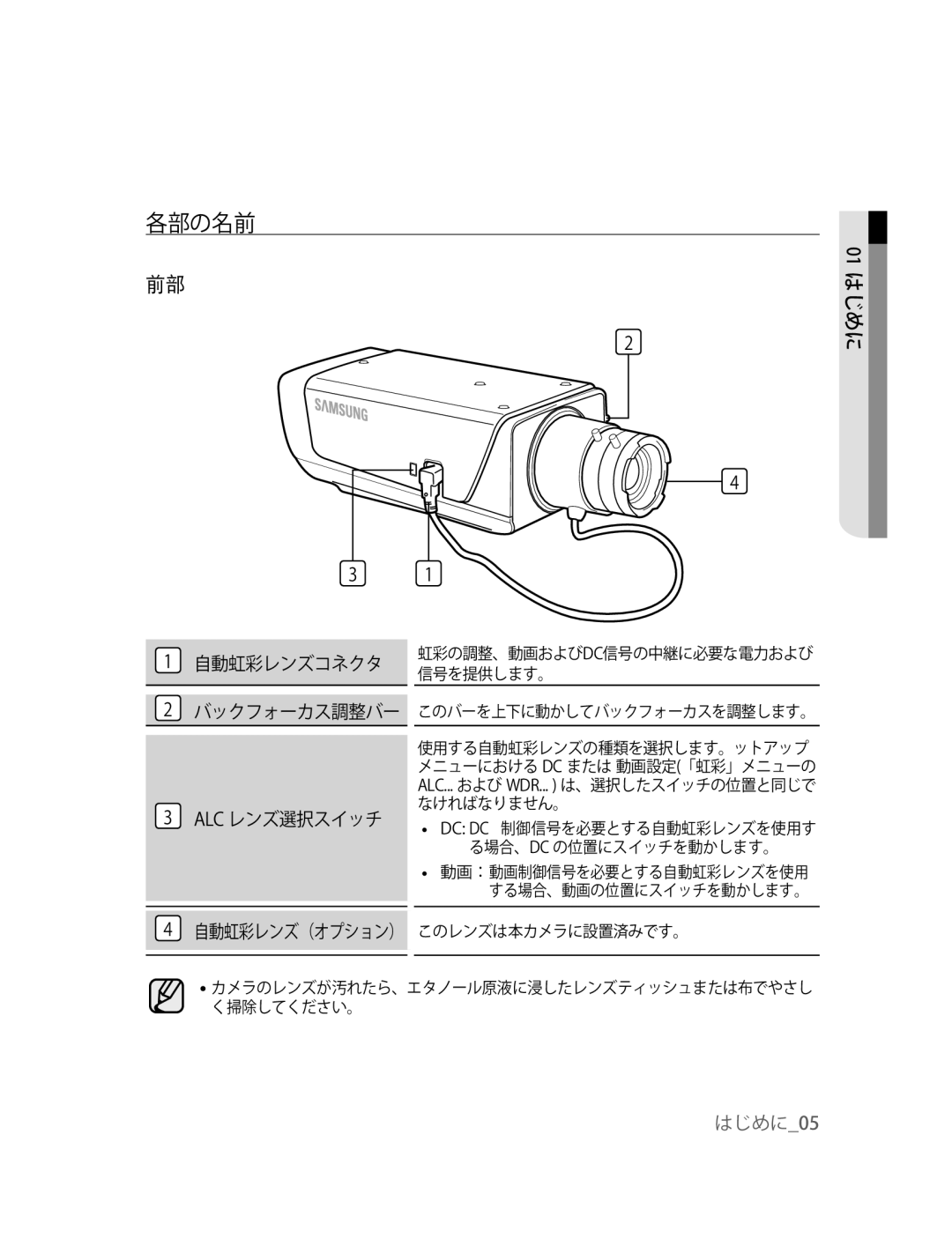 Samsung SNC-B2315P manual 各部の名前, 01 はじめに 自動虹彩レンズコネクタ, Alc レンズ選択スイッチ 