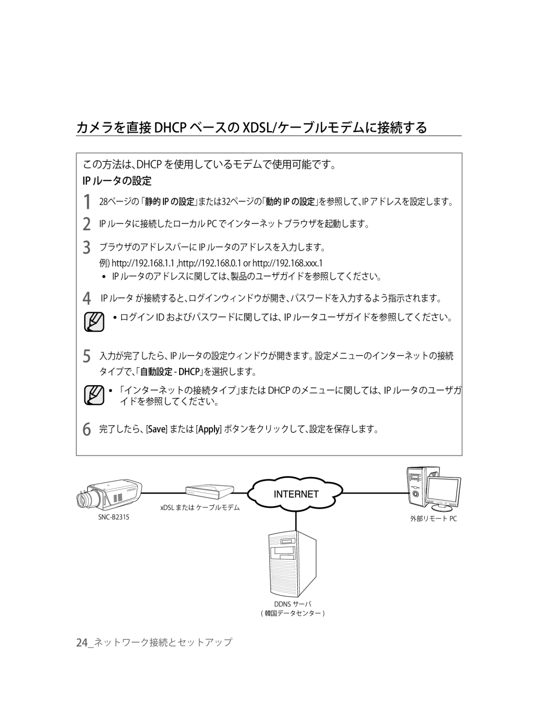 Samsung SNC-B2315P manual カメラを直接 Dhcp ベースの XDSL/ケーブルモデムに接続する, この方法は、Dhcp を使用しているモデムで使用可能です。 Ip ルータの設定 