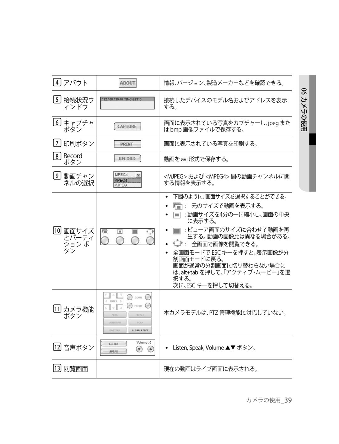 Samsung SNC-B2315P manual Record, Listen, Speak, Volume ボタン。 