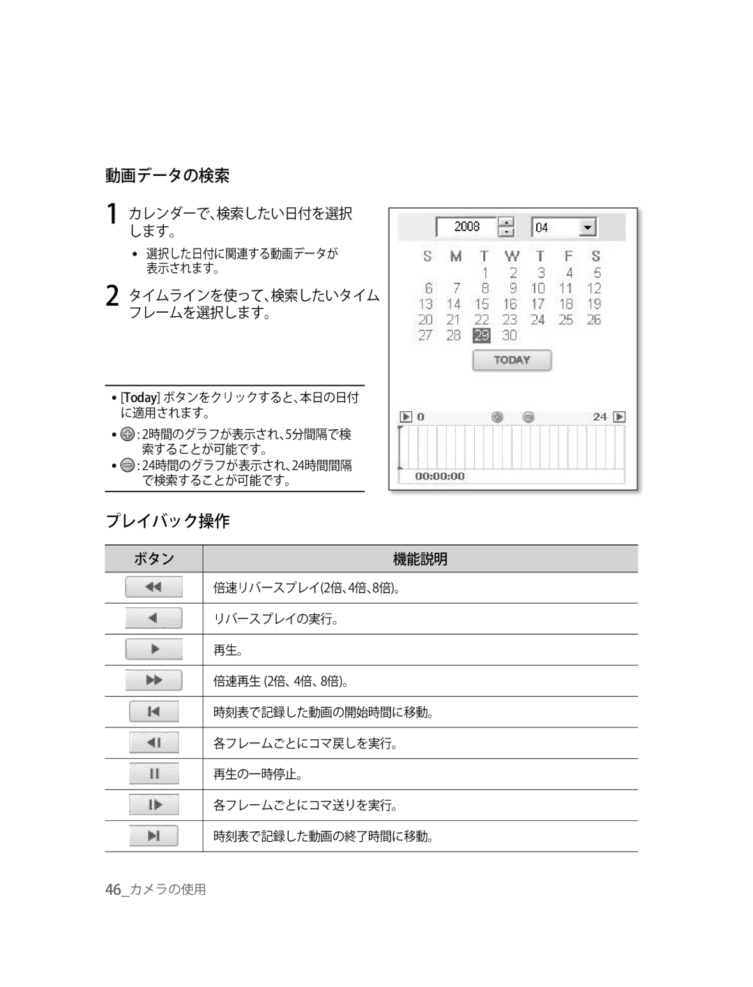 Samsung SNC-B2315P manual 動画データの検索, プレイバック操作, ボタン 