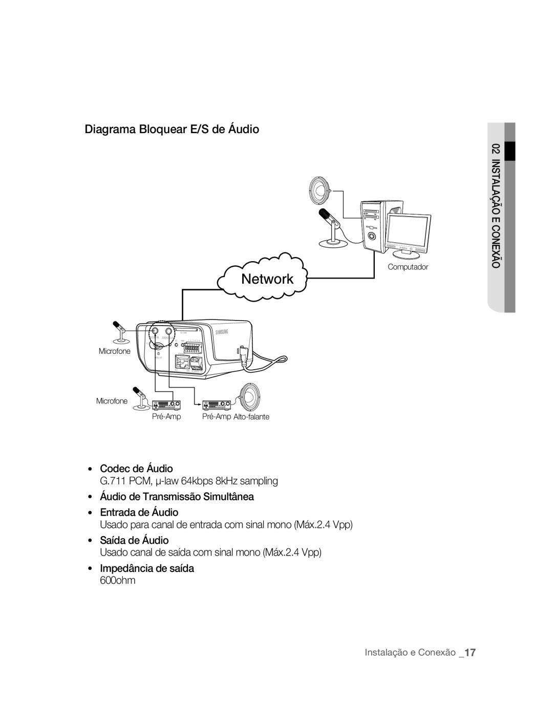 Samsung SNC-B2315P manual Diagrama Bloquear E/S de Áudio 