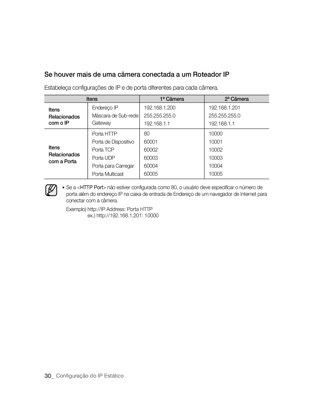 Samsung SNC-B2315P manual Se houver mais de uma câmera conectada a um Roteador IP 