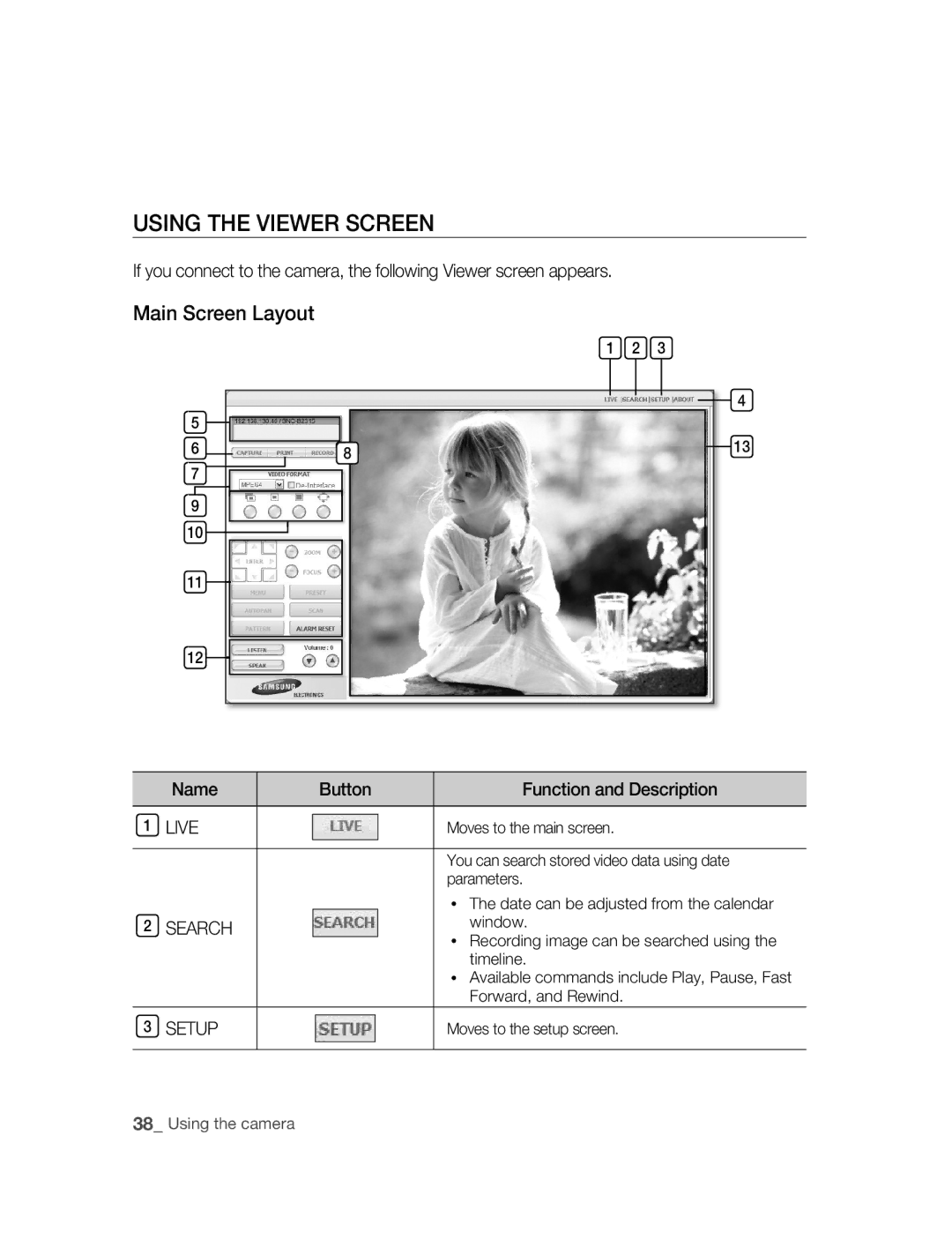 Samsung SNC-B2315P manual Using ThE Viewer Screen, Main Screen layout, Name Button Function and description 