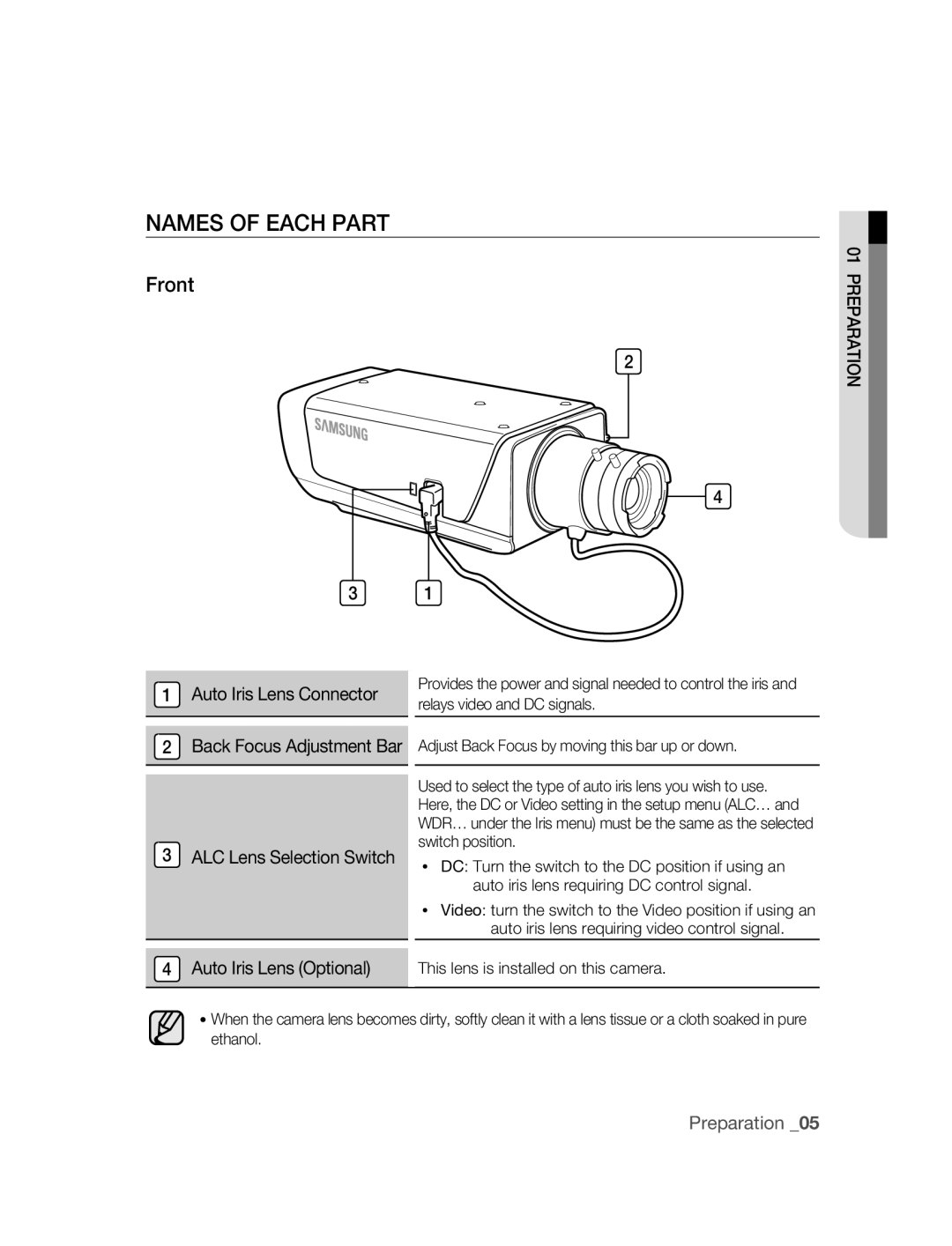 Samsung SNC-B2315P manual Names of Each Part, Front, Auto Iris Lens Connector, Auto Iris Lens Optional 