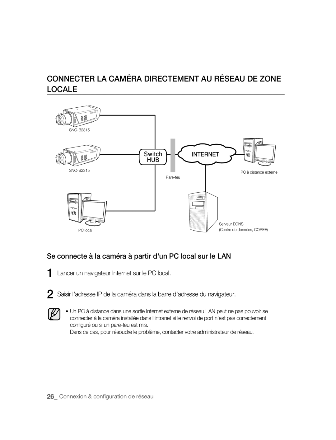 Samsung SNC-B2315P manual Connecter LA Caméra Directement AU Réseau DE Zone Locale 