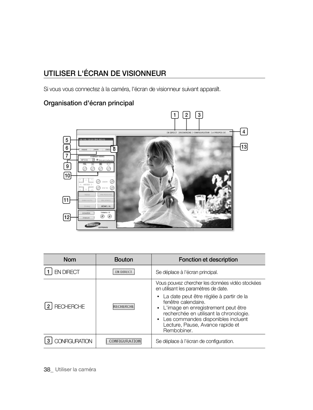 Samsung SNC-B2315P manual Utiliser Lécran DE Visionneur, Organisation décran principal, Nom Bouton Fonction et description 