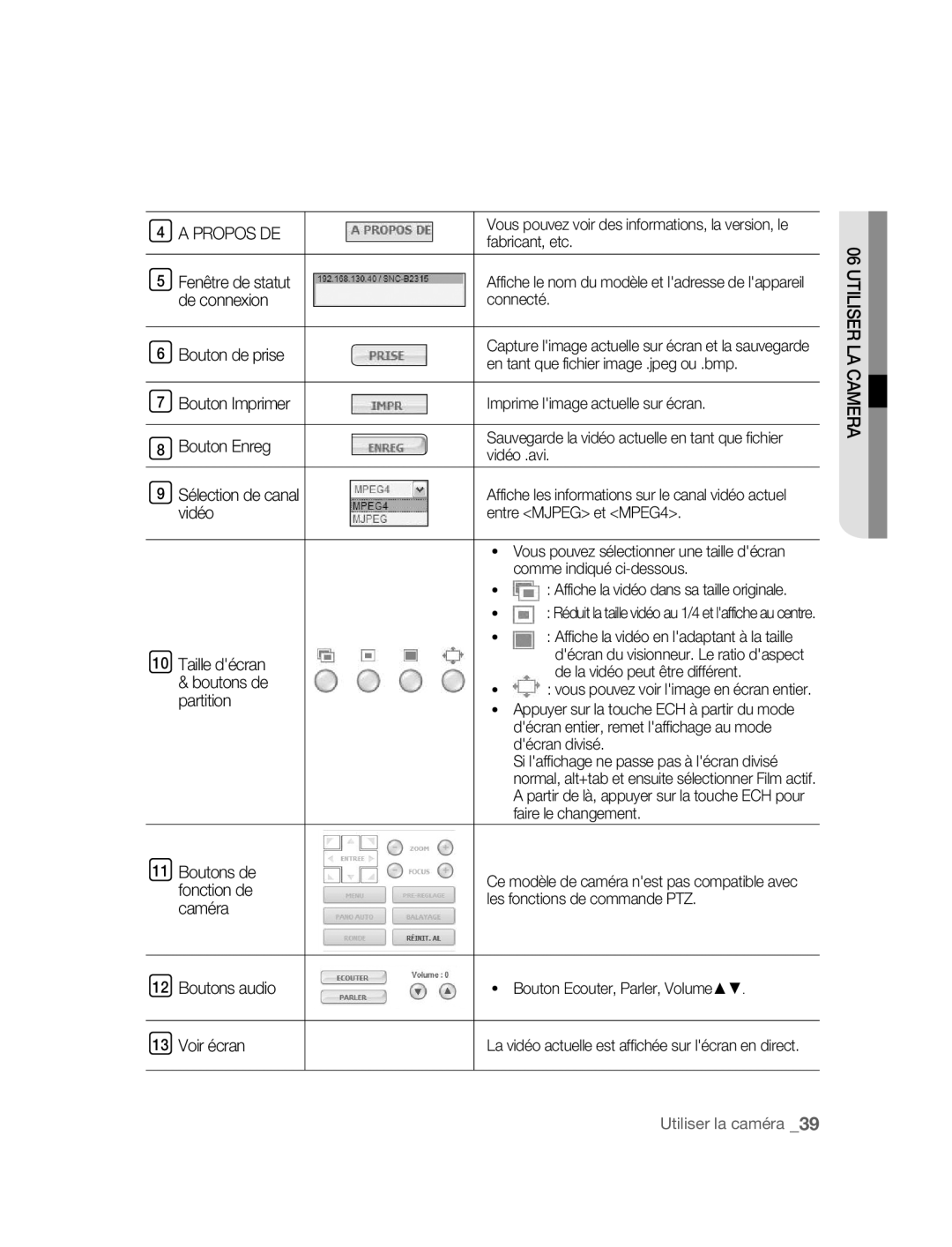 Samsung SNC-B2315P manual Propos DE 